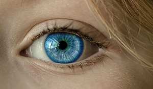 Iridology